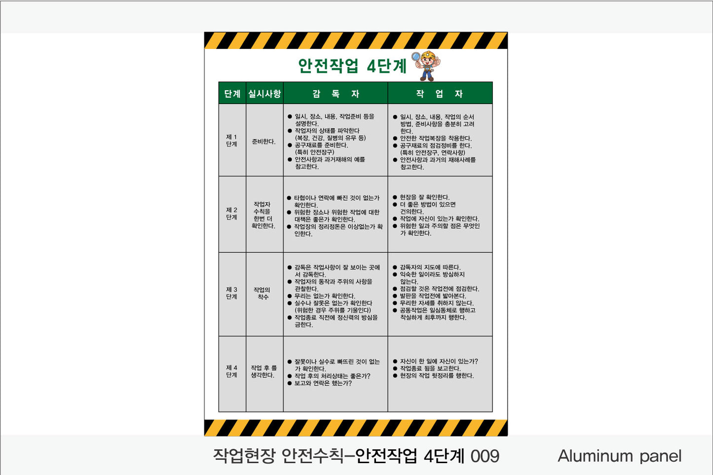 025. 산업 현장 안전 수칙, 안전 표지판, 안전 포스터(Aluminum 금속 UV인쇄)