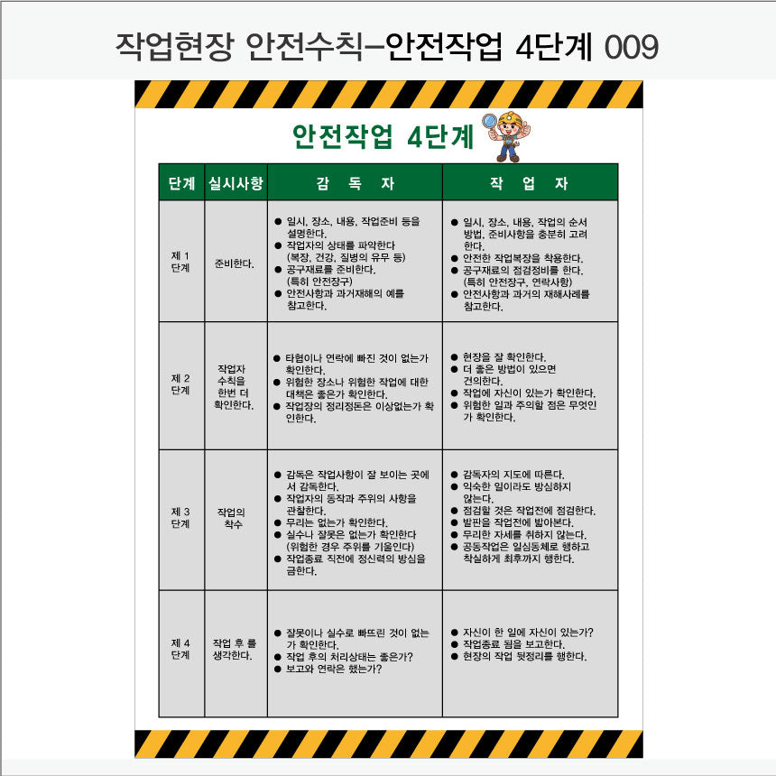 025. 산업 현장 안전 수칙, 안전 표지판, 안전 포스터(Aluminum 금속 UV인쇄)